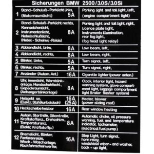 5125 FUSE DECAL - STICKER